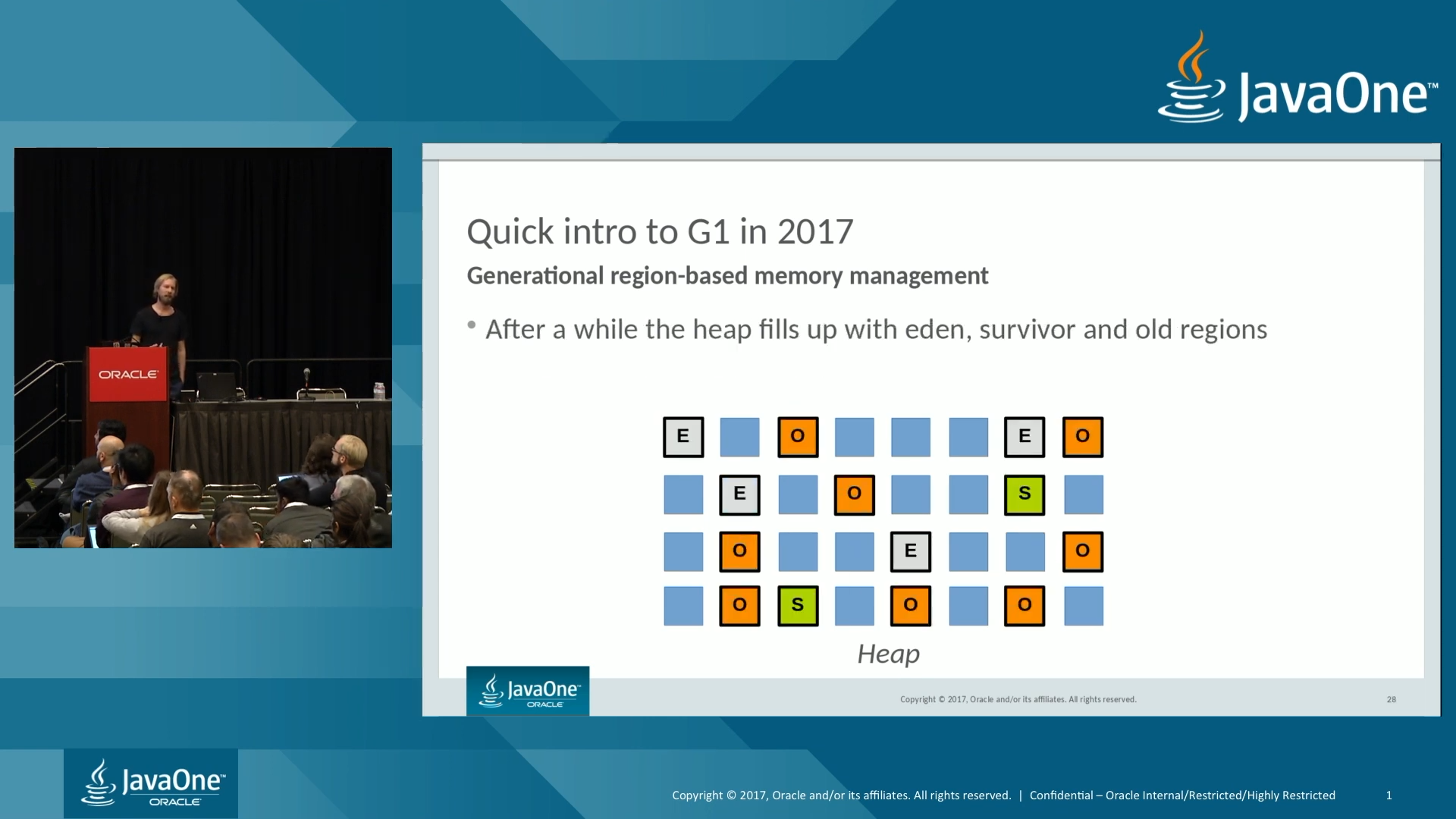 Eden, Survivor, Old로 채워진 힙